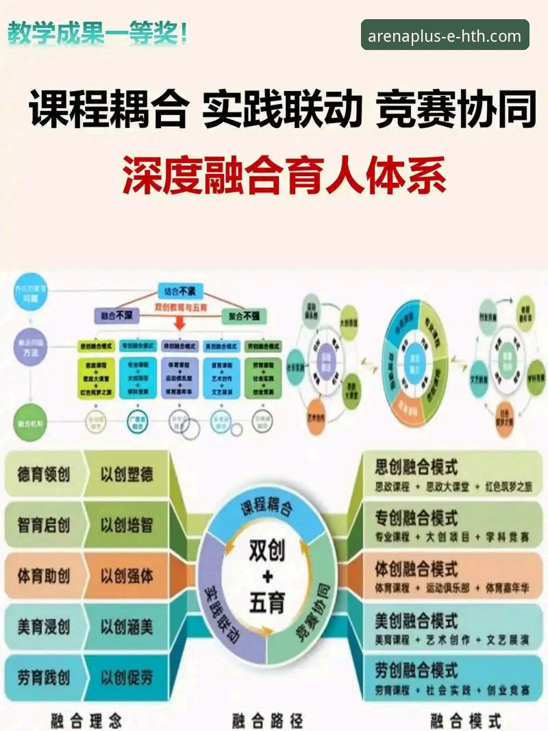 三年实战经验，为你深度剖析华体会体育平台的正规性与可靠性